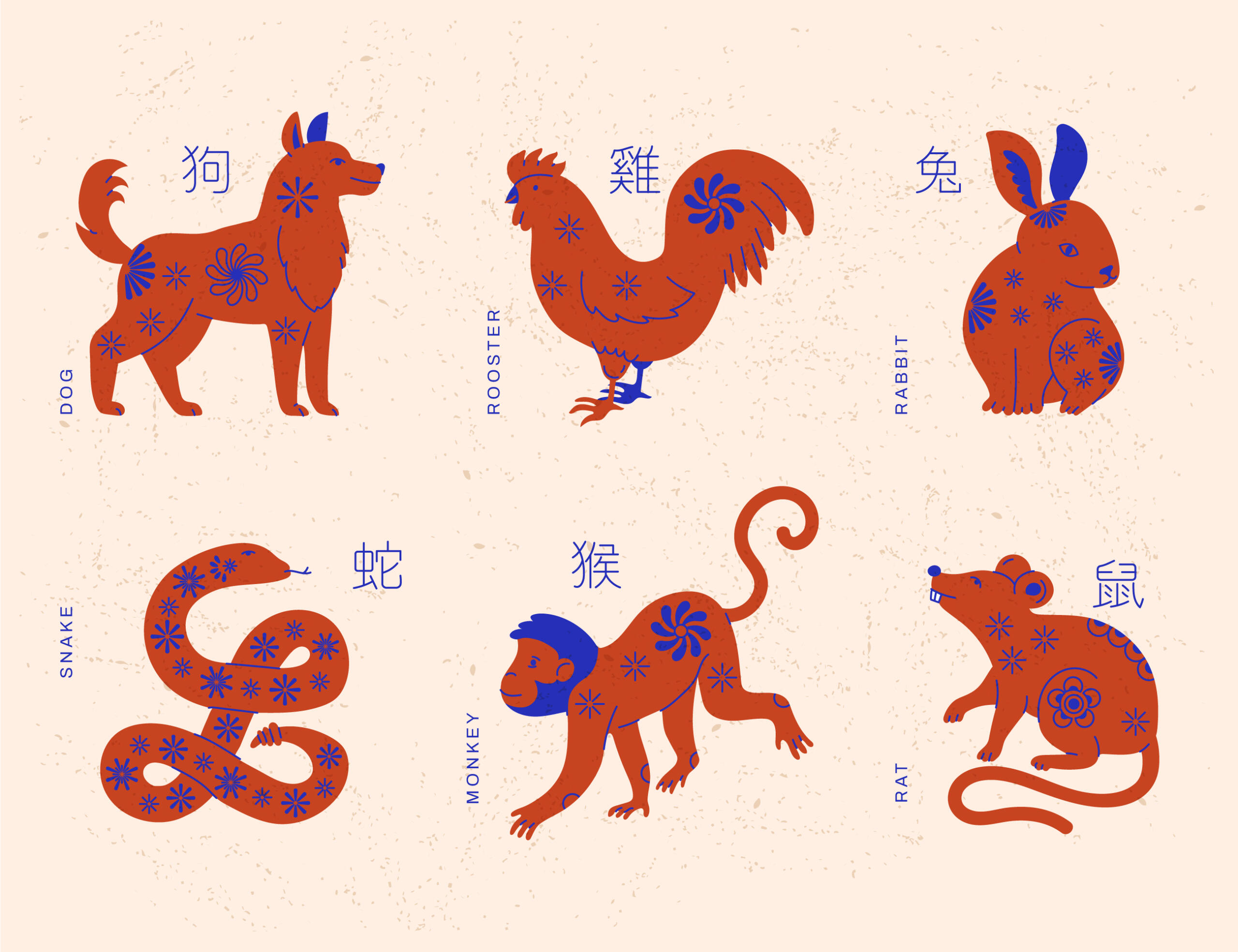 Signos do horóscopo chinês. 