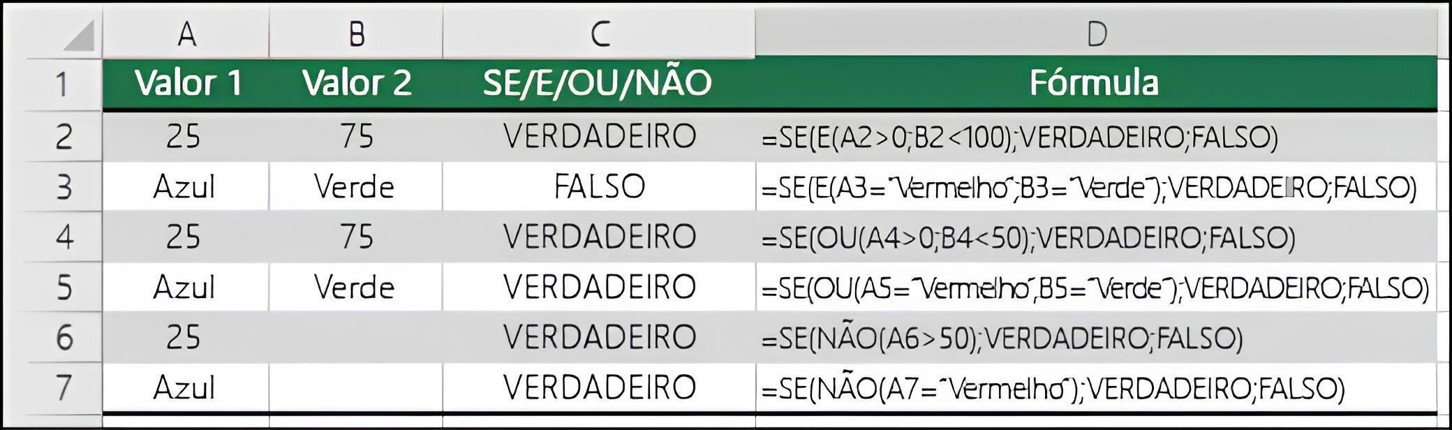 Tabela do Microsoft Excel