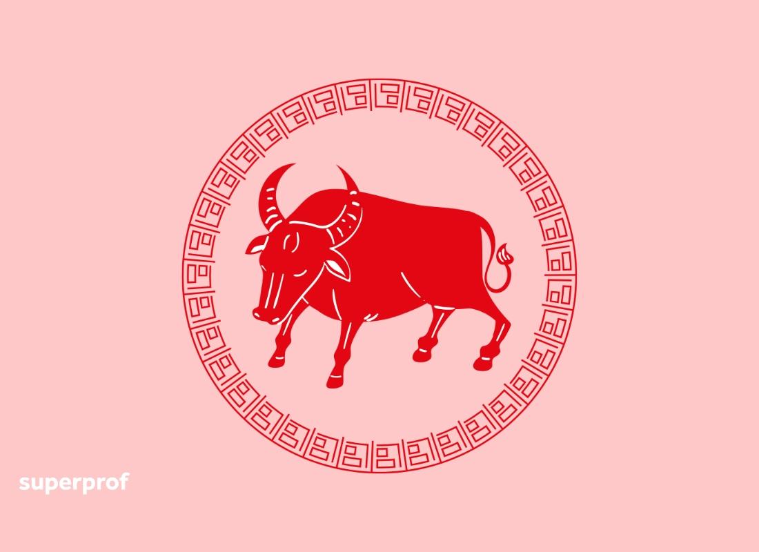 imagem de um boi vermelho em fundo rosa representando o signo chinês