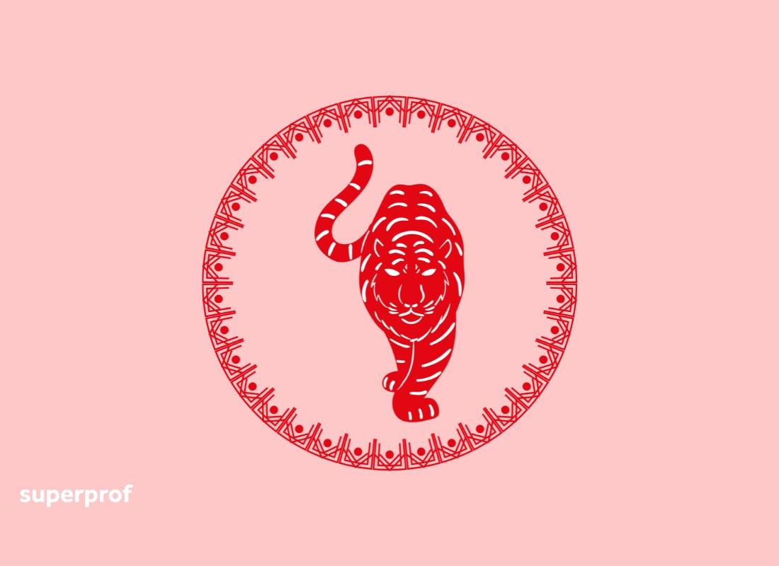 imagem de um tigre vermelho em fundo rosa representando o signo chinês