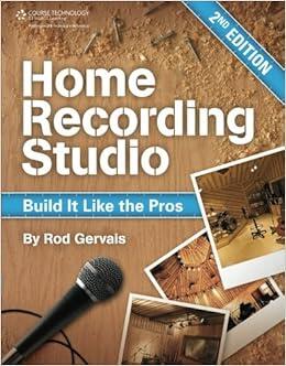 home recording studio capa