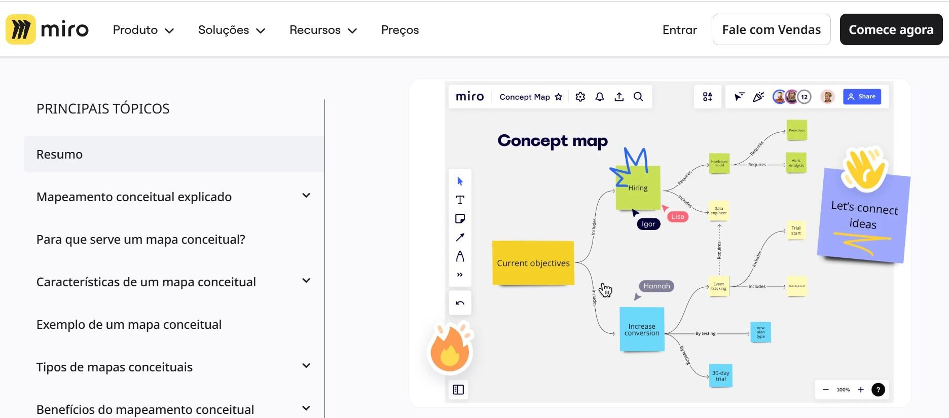 Captura de tela do site Miro com o conceito de um mapa conceitual.