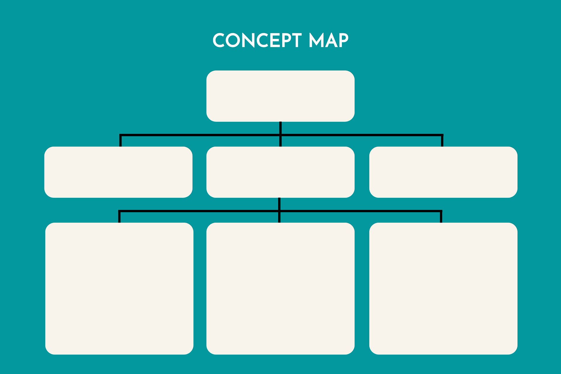 Imagem de um mapa conceitual em blocos 