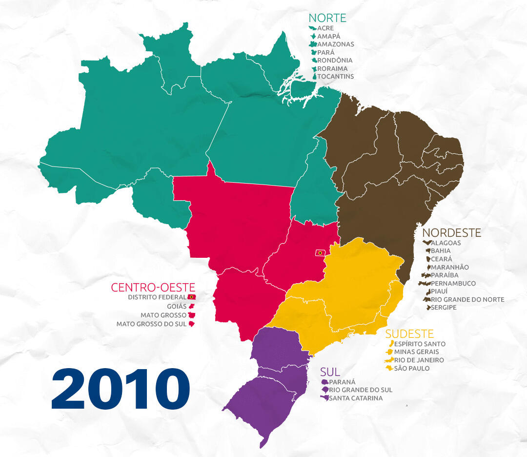 Mapa das regiões do Brasil. 