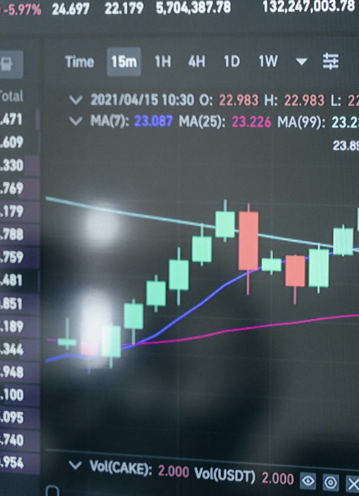 A digital screen displaying a stock market candlestick chart with green and red candlesticks, moving average lines in purple and pink, and numerical data at the top indicating price changes. The chart shows a mix of upward and downward price movements, with green candles representing price increases and red candles representing price decreases.