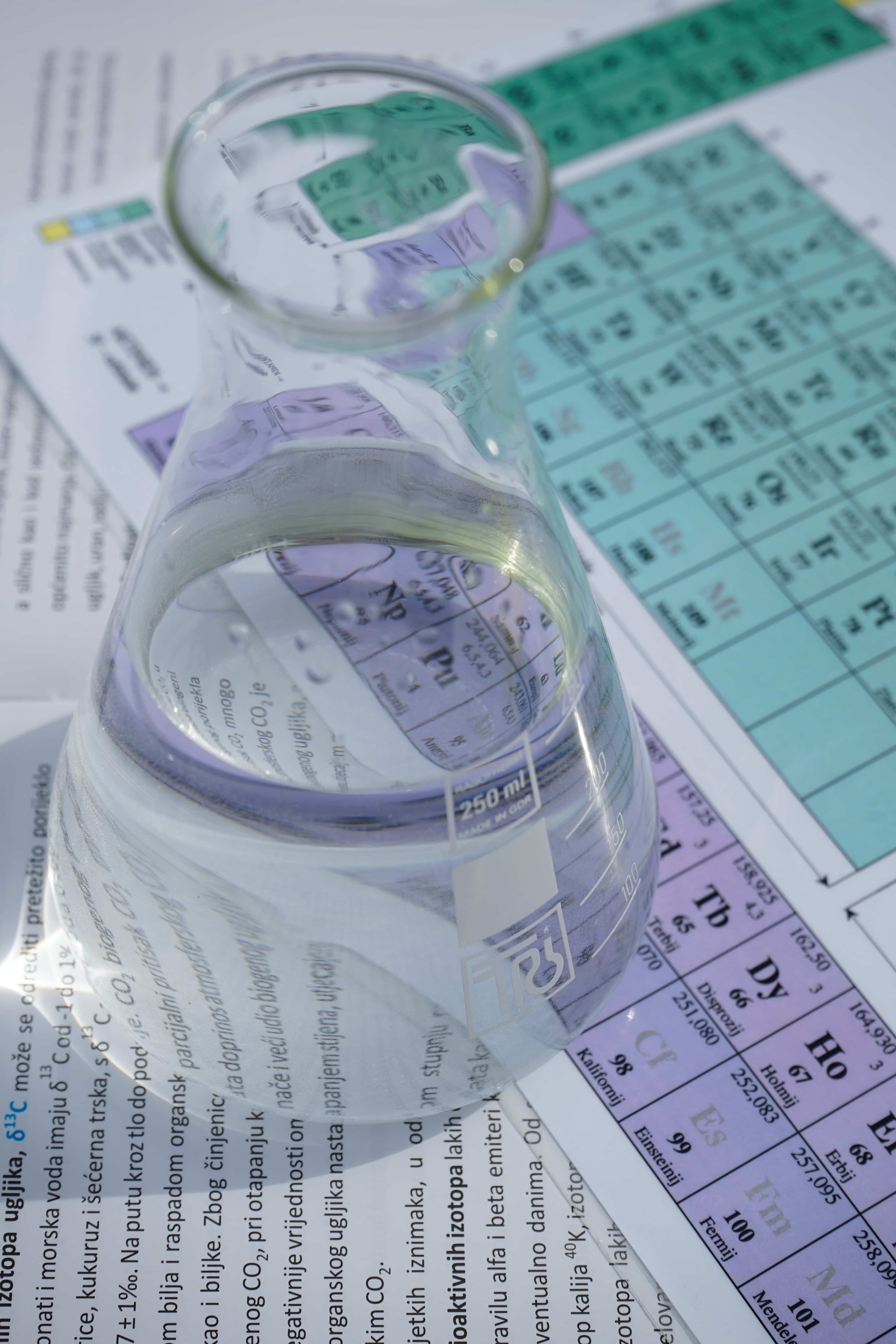 chemistry study guide