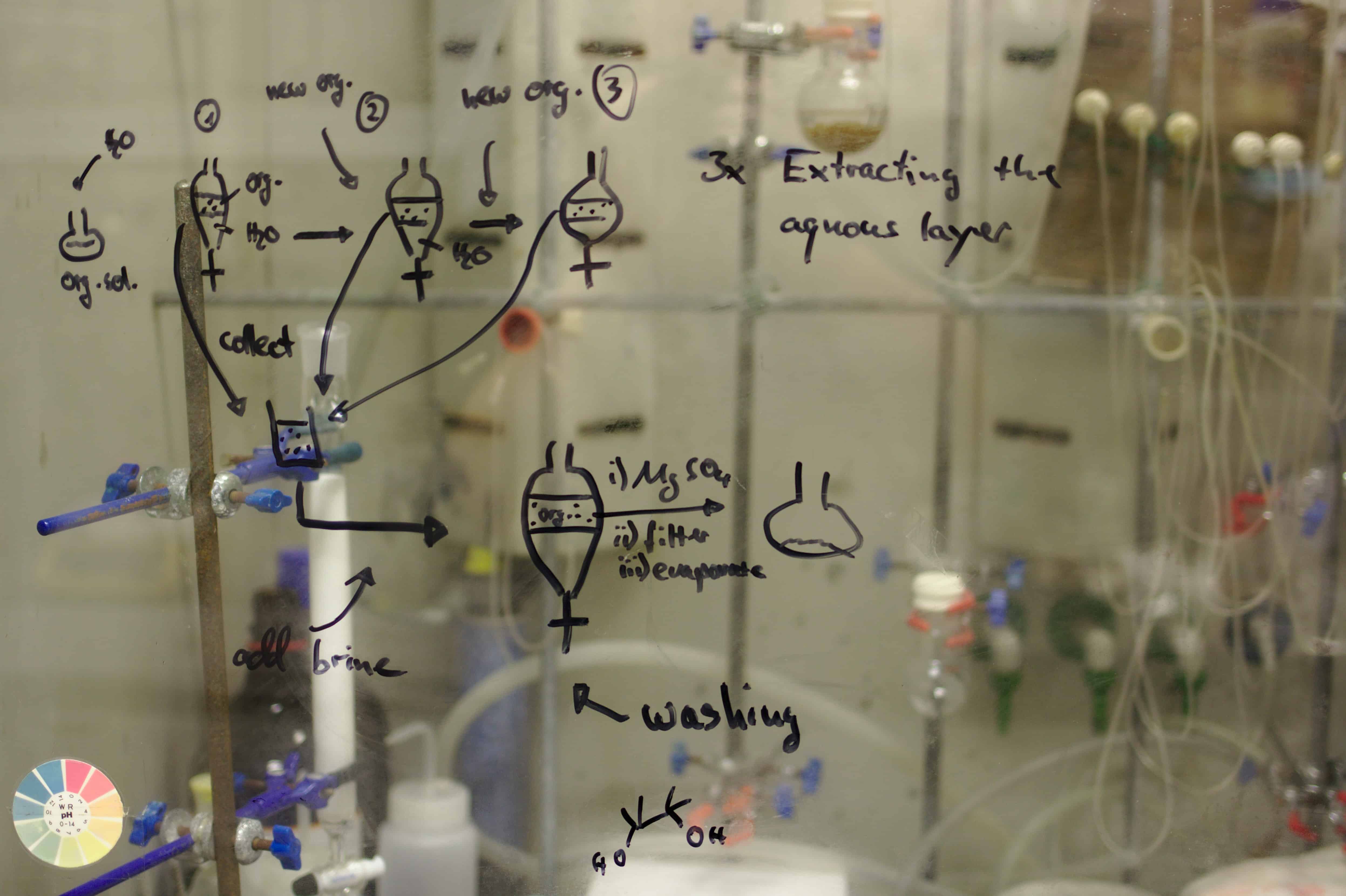 a glass panel with chemistry instructions