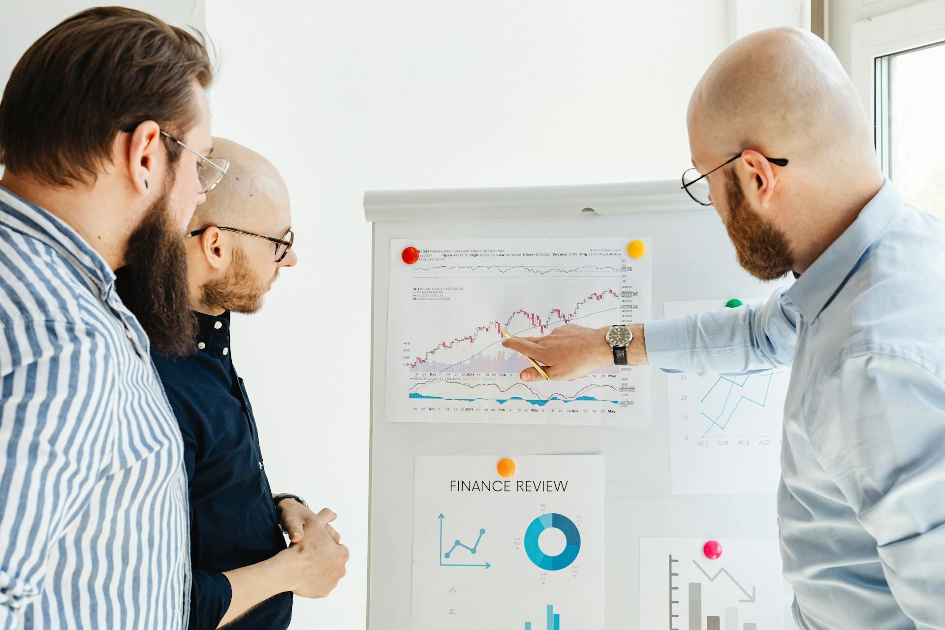 Financial analysts play vital role in the success of the business