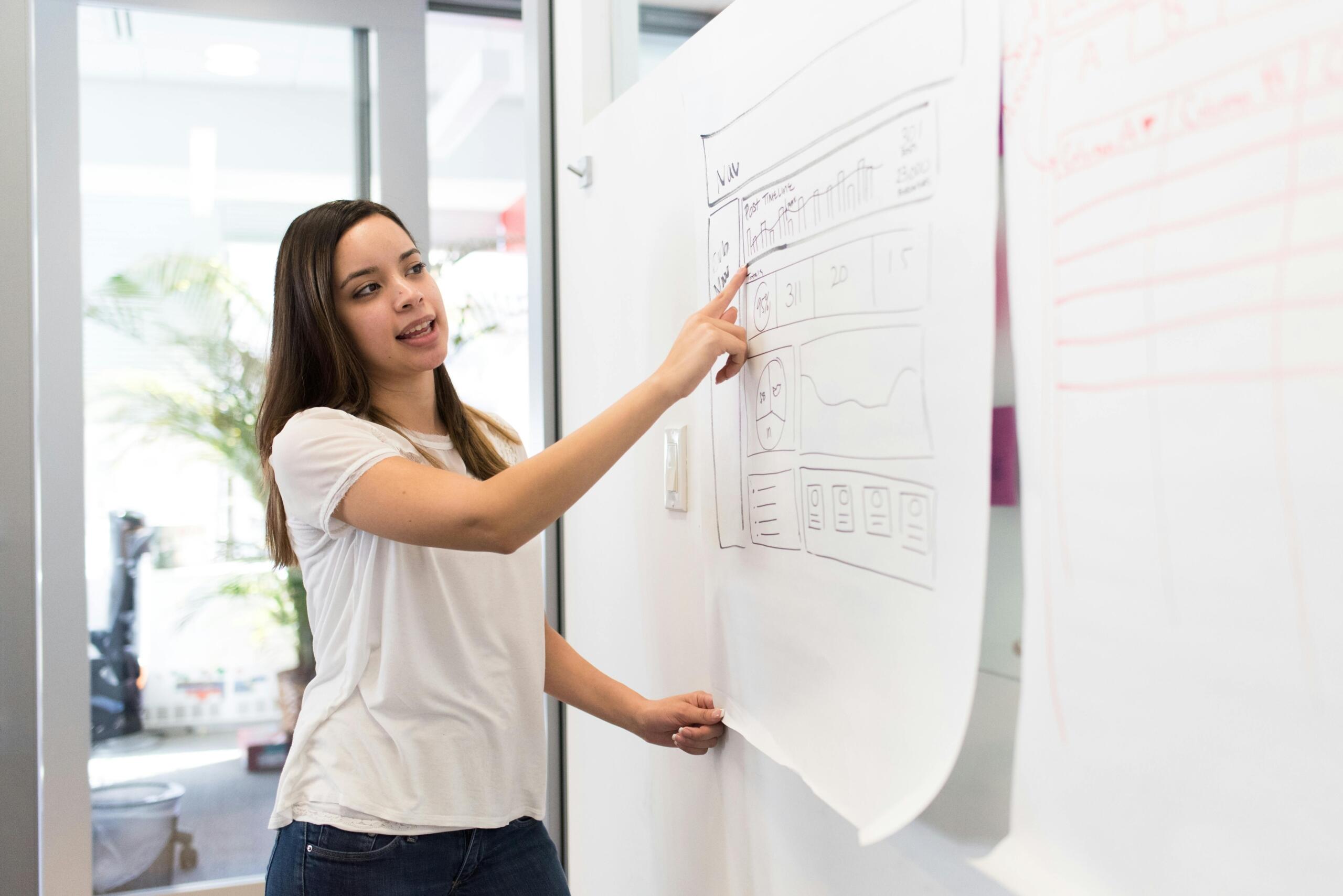 A woman giving a presentation, standing confidently in front of a whiteboard, pointing to charts and numbers on a sheet of chart paper.