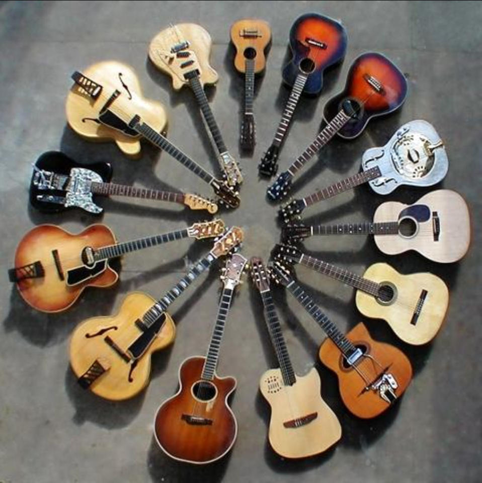 Different guitars arranged in a circle.