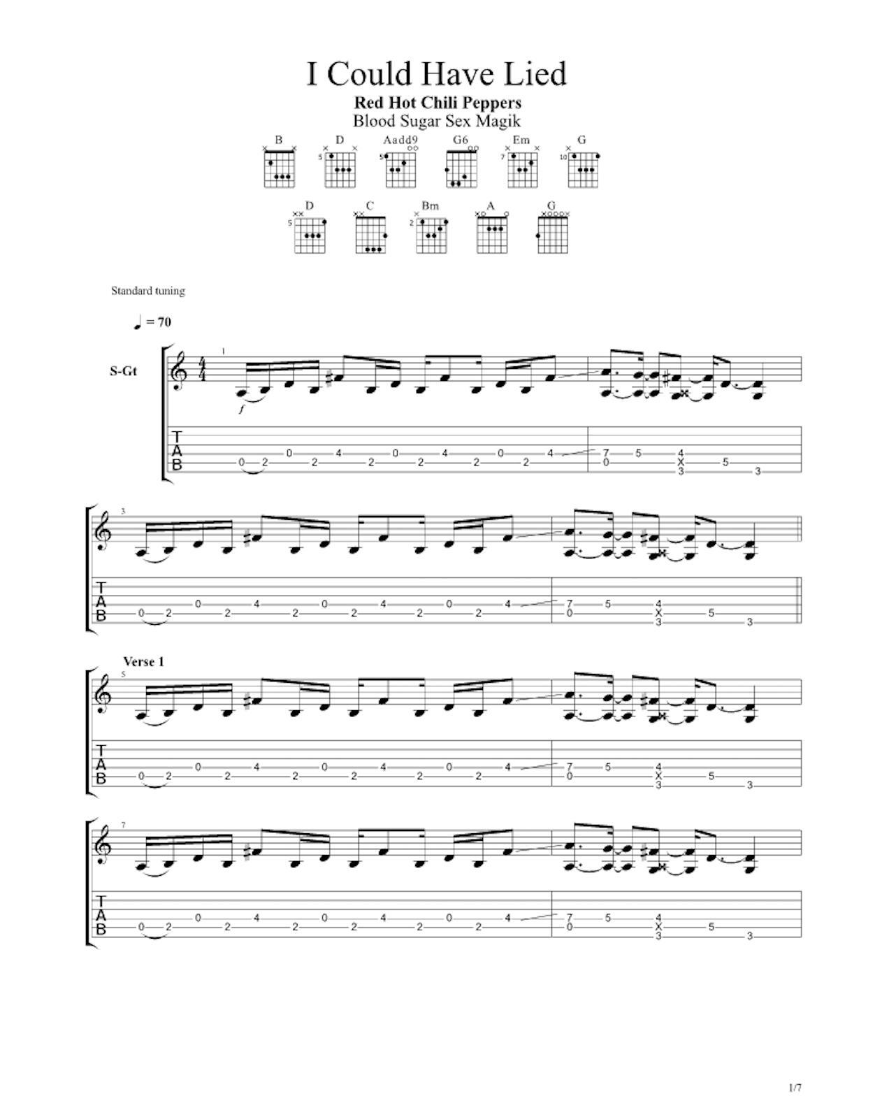 Learn guitar easily with tablatures.