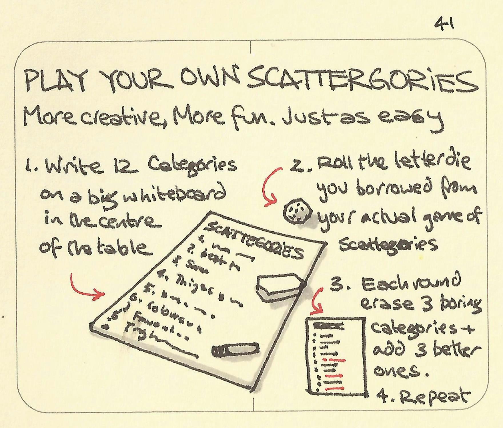 Illustration explaining how to play a custom version of Scattergories with steps for creating categories and changing them each round.