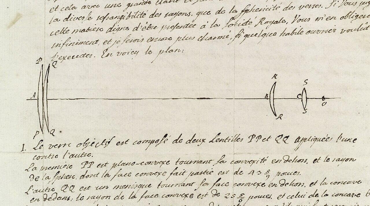 Hand-drawn optical lens diagram with handwritten French notes explaining the composition of lenses and their curvature properties.