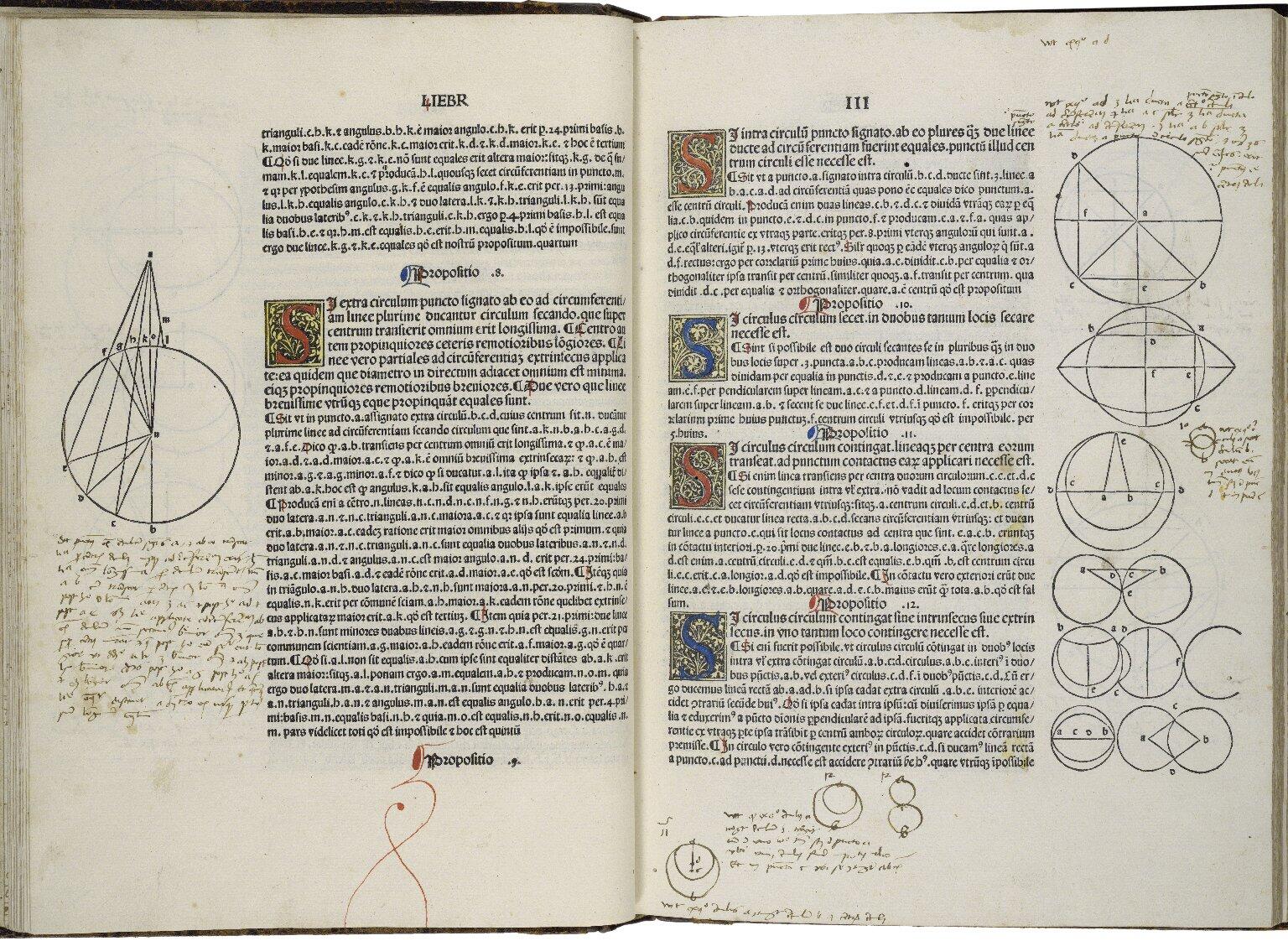 Two-page spread of an old mathematical book with geometric diagrams, Latin text, colorful illuminated letters, and handwritten annotations.