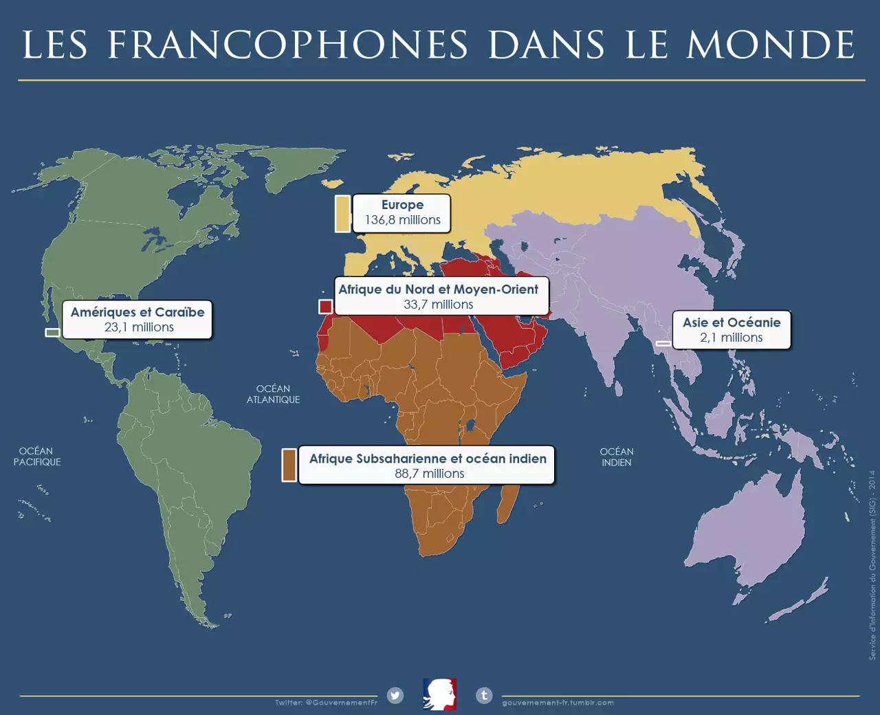 Comment étudier le français langue étrangère en Suisse ?