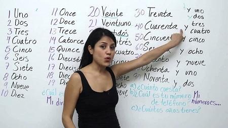 Comment compte-t-on en espagnol ?