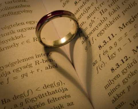 Relación entre matemáticas y numerología