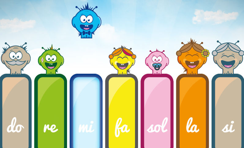 Do, re, mi, fa, sol, la, si