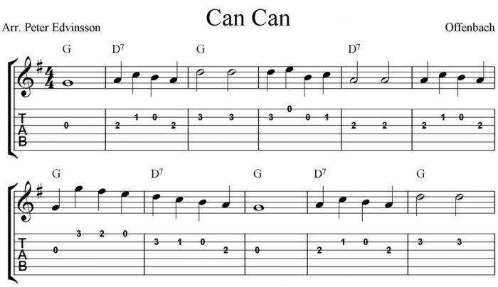 Partituras para tu instrumento musical.