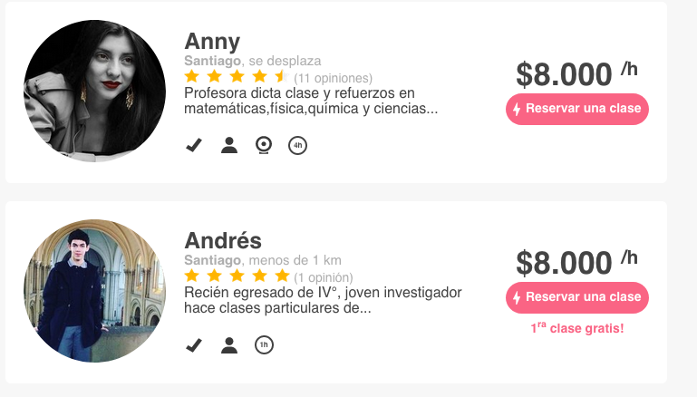 Perfiles de profesores Superprof.