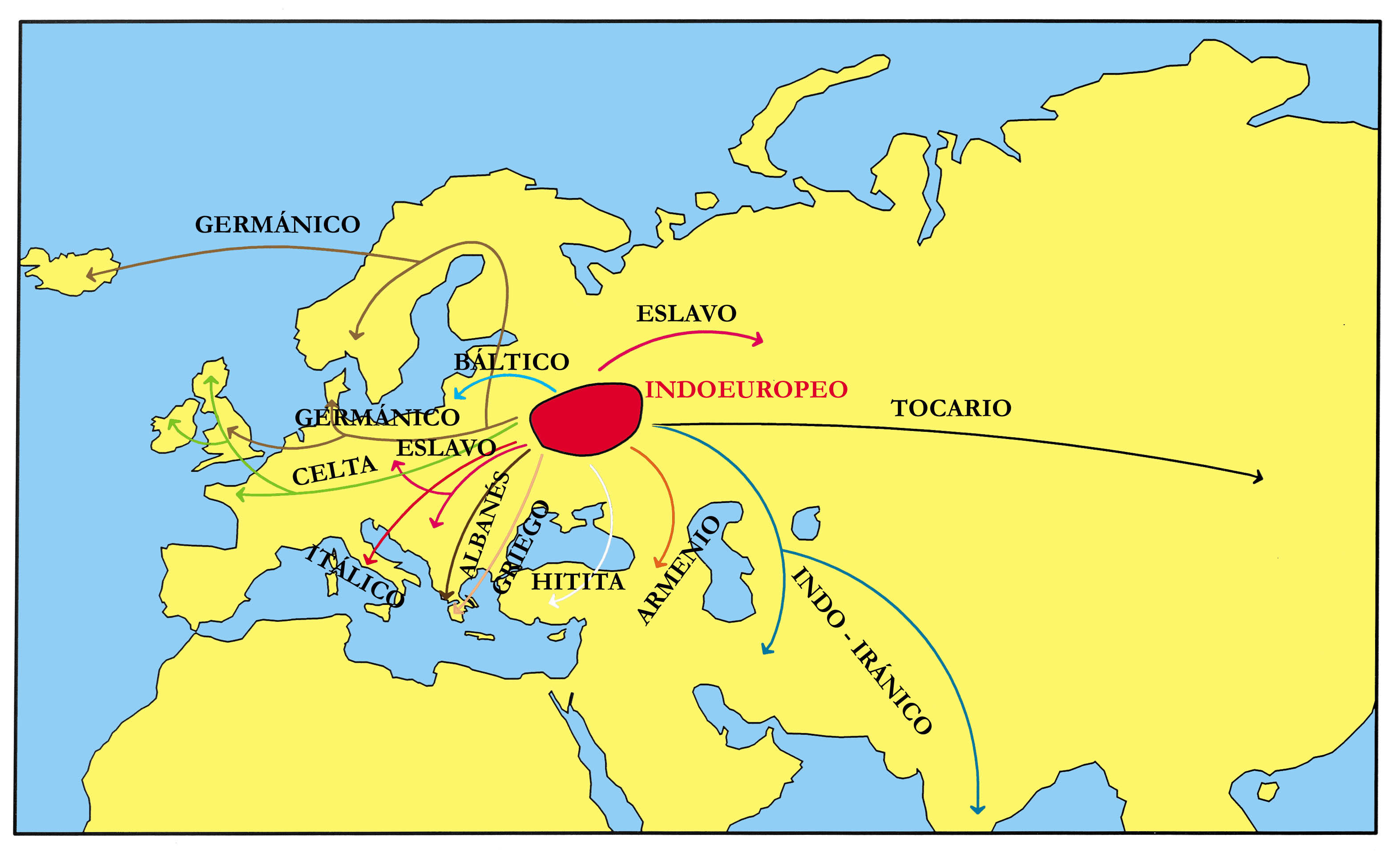Herencia del Indoeuropeo