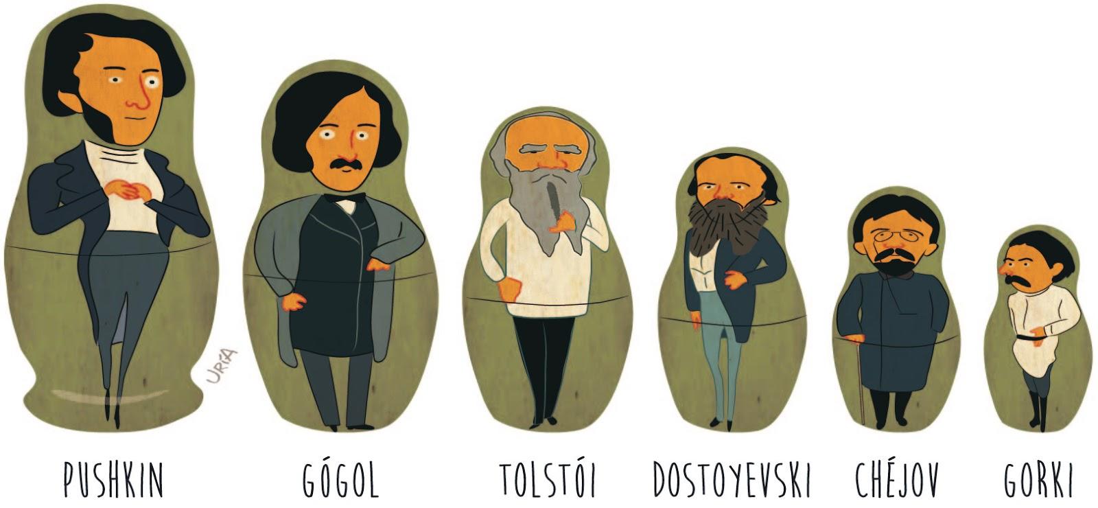 Autores rusos