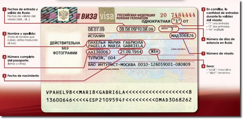 Visado Rusia