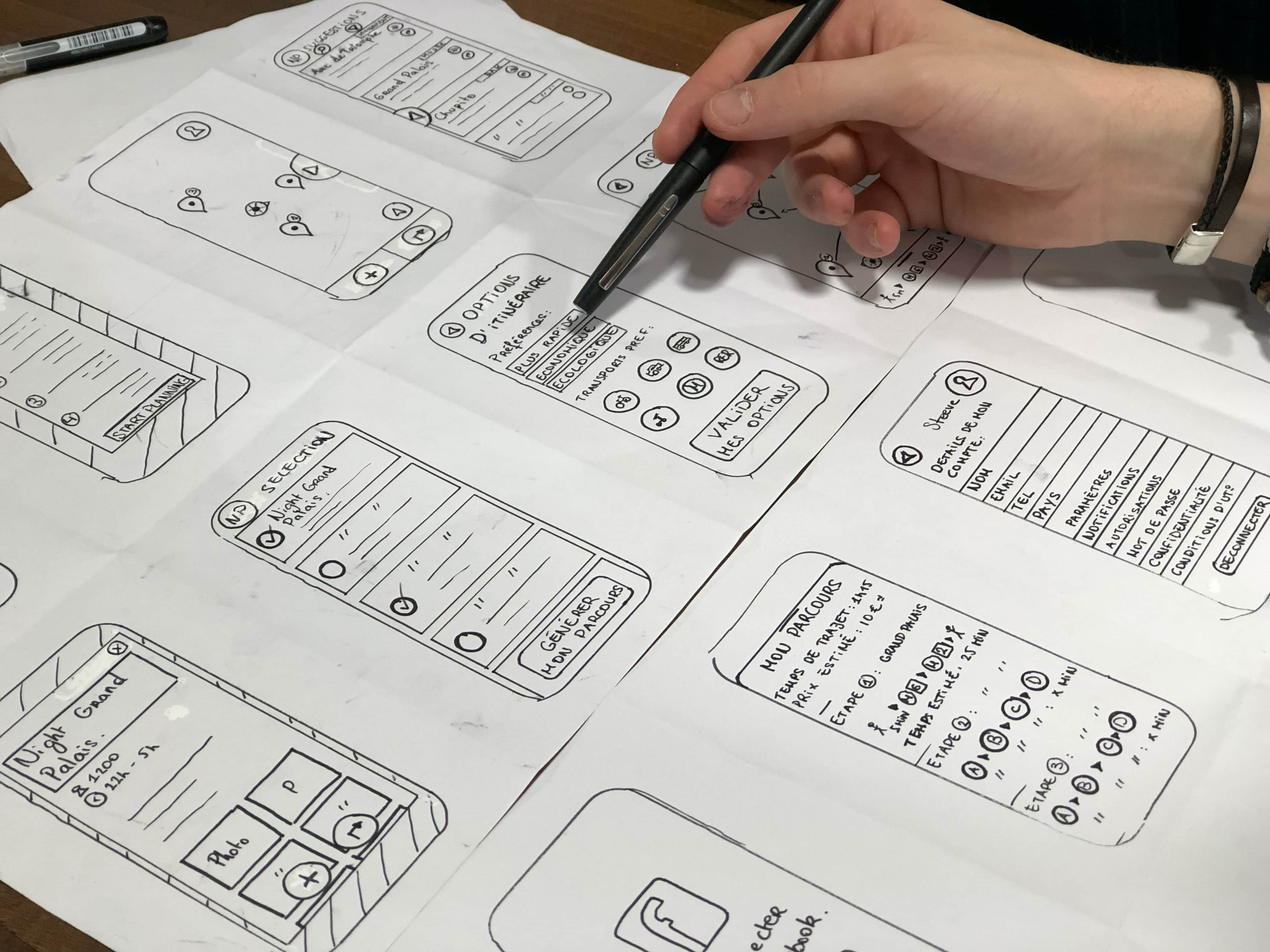 Una mano con un lápiz y dibujos de websites