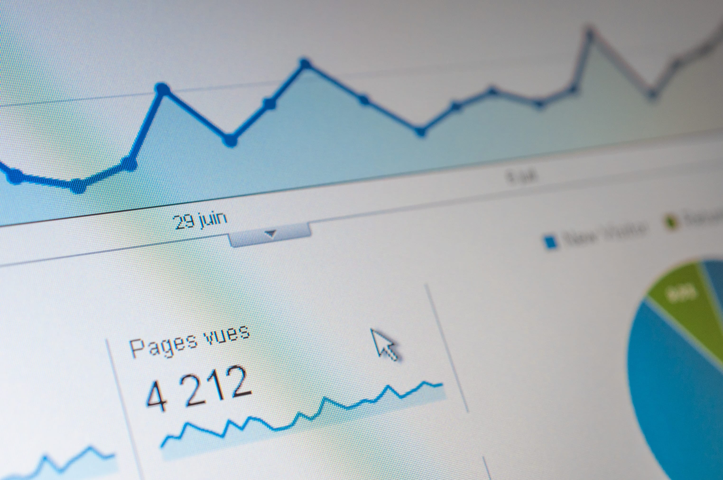 Métricas de visitas
