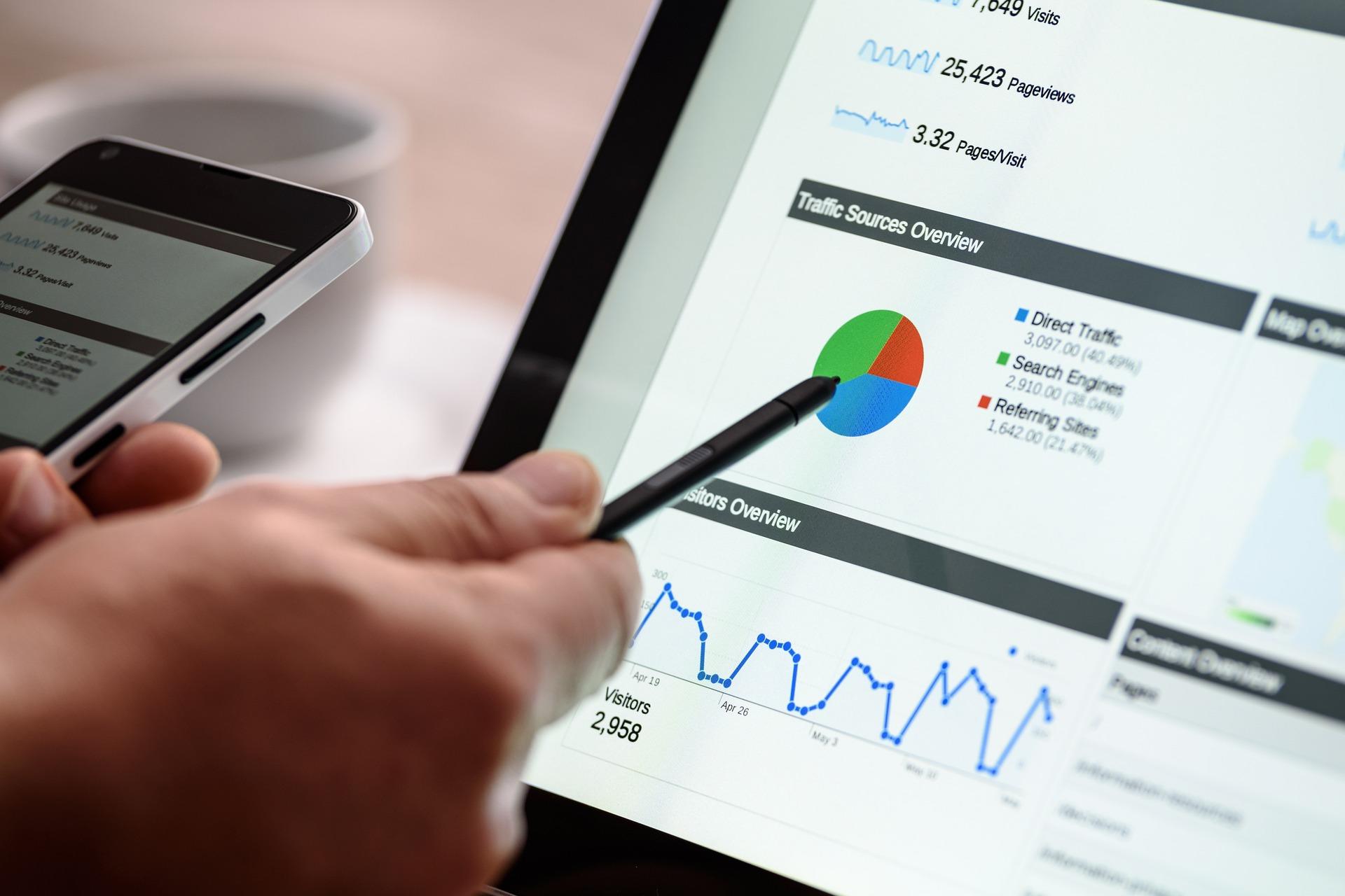 Un curso de google ads puede ofrecer certificación correcta de google.