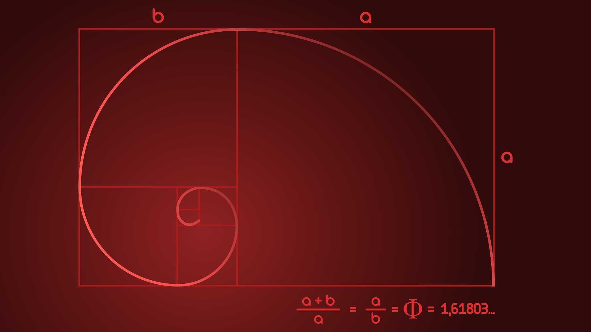 La secuencia de Fibonacci se encuentra tanto en la naturaleza como en el arte.