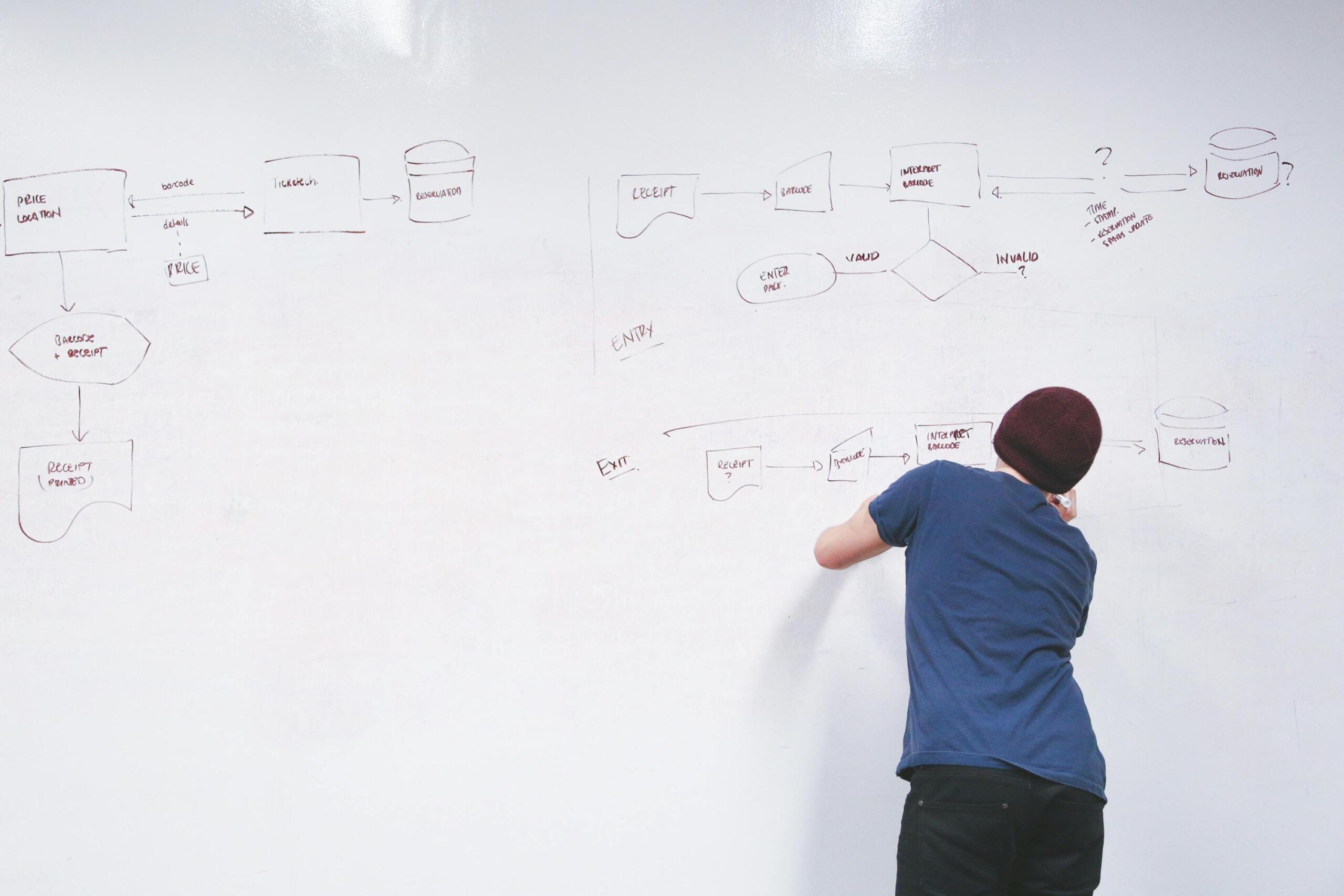 Los mapas conceptuales son una herramienta necesaria para la organización mental.
