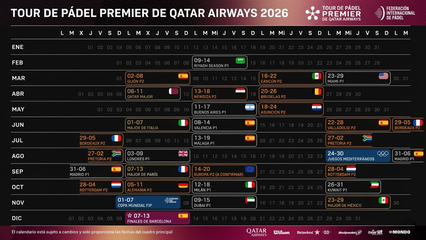 calendario anual del tour premiere padel 2026