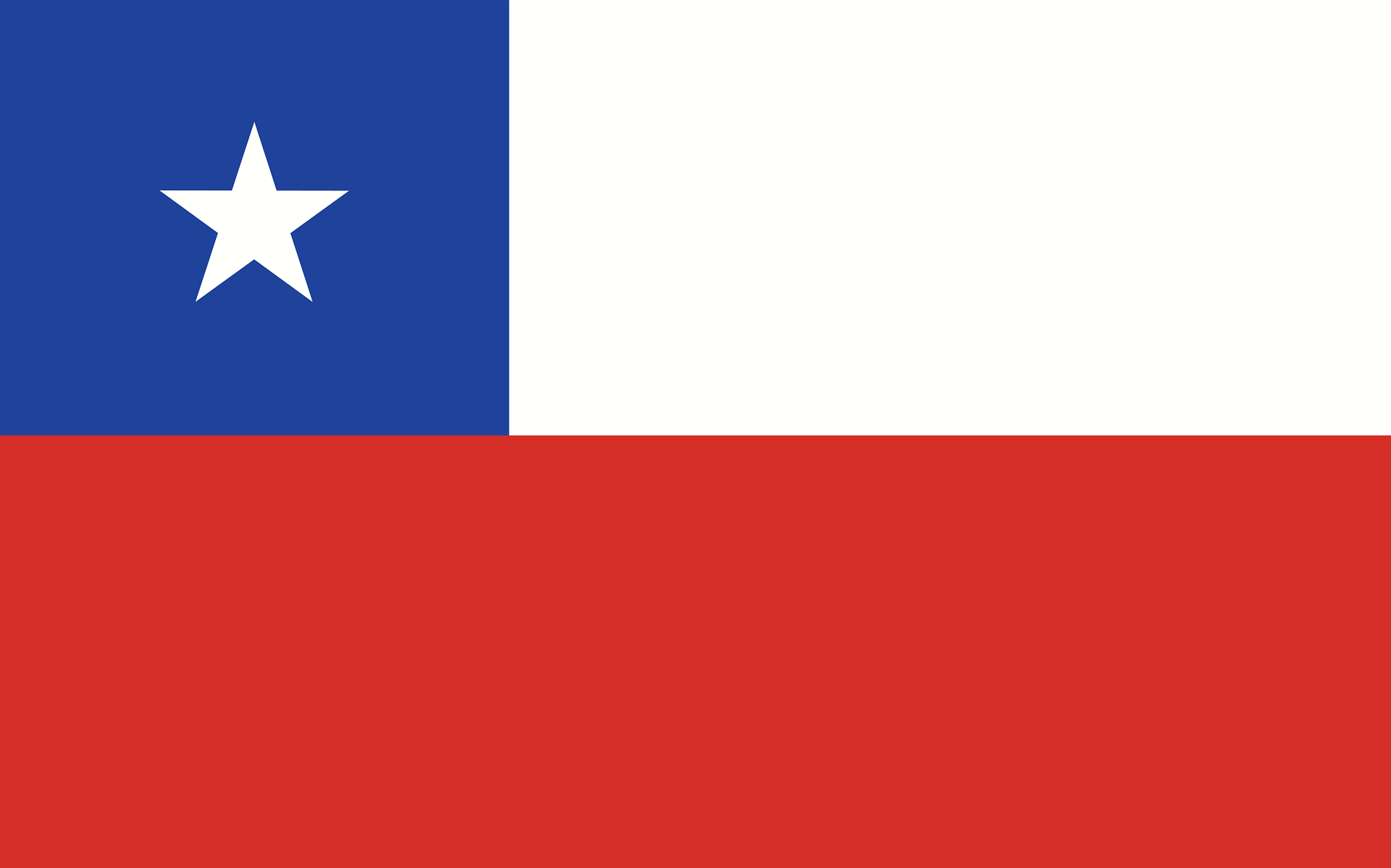 Tres banderas oficiales pasaron hasta consolidar la actual bandera nacional.