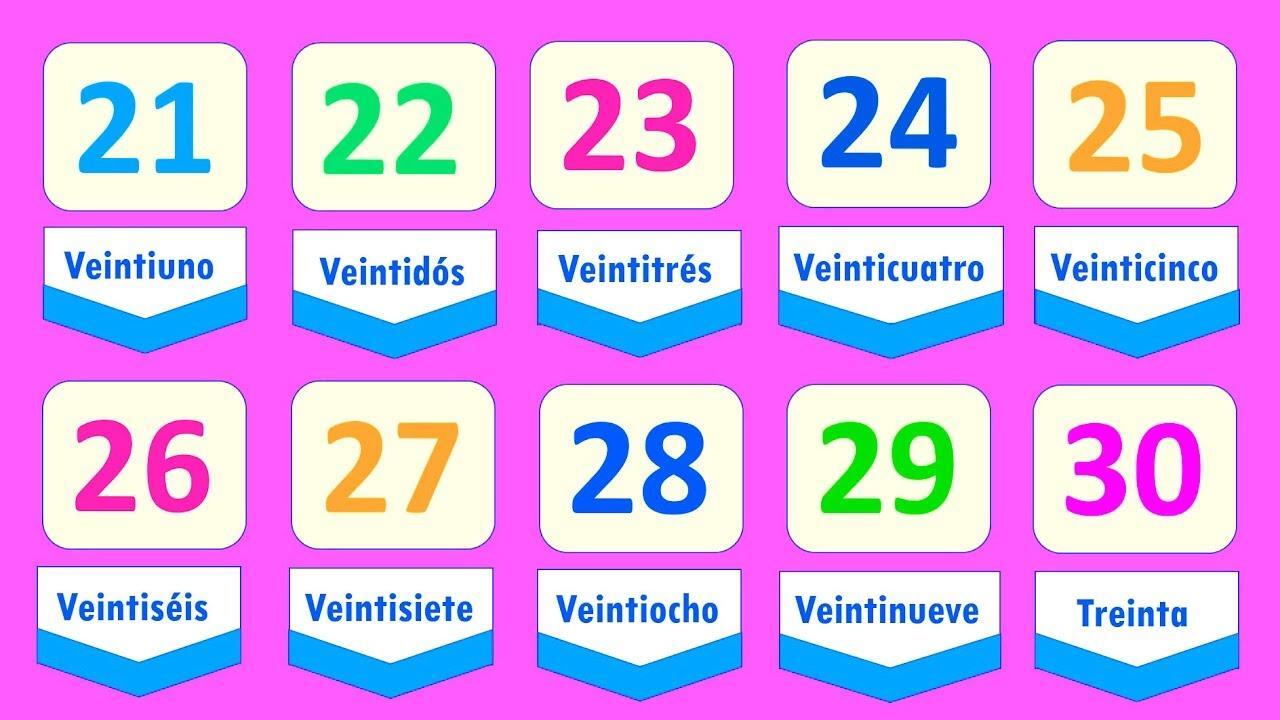 Enriquece tu vocabulario en español 