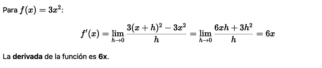 desglose de un Ejercicio resuelto paso a paso: cálculo de una derivada