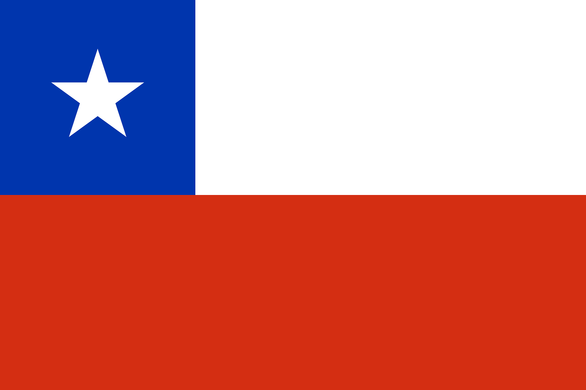 Bernardo O’Higgins fue un líder y también actor protagonista.