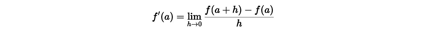 vista de la definición matemática de la derivada