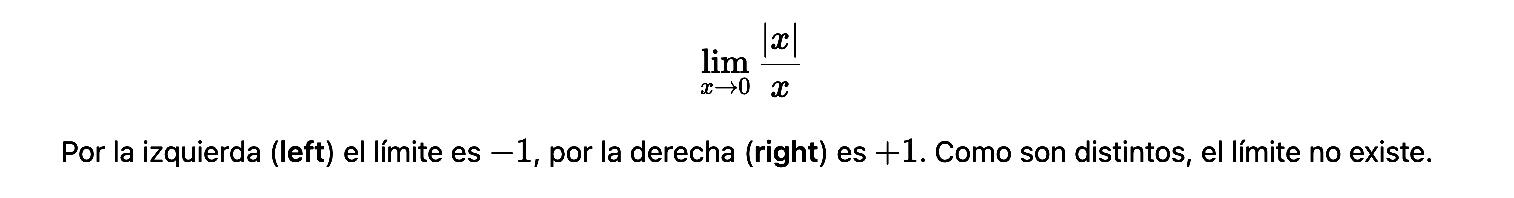 ejercicio y resolucion de Ejercicio 3: límite con valor absoluto