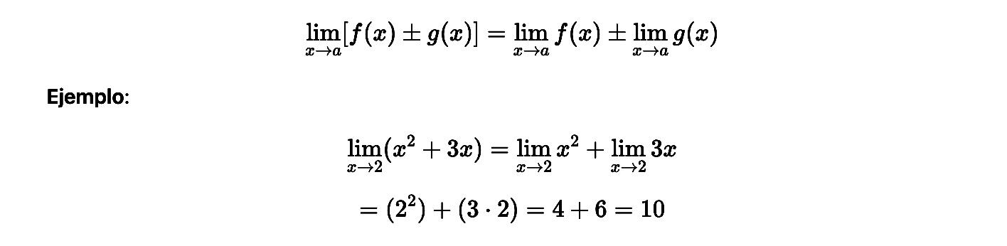 ejemplo Suma y resta de límites