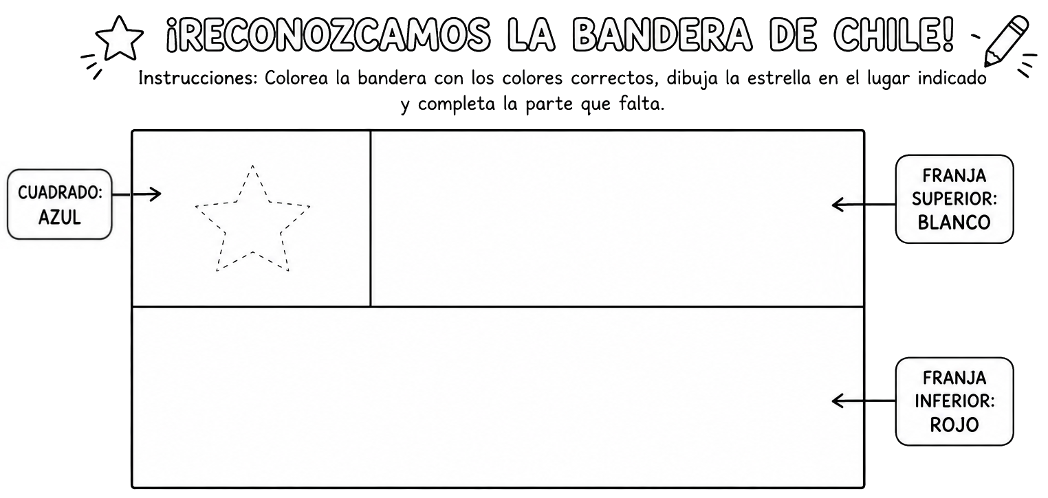 Actividad para colorear la bandera chilena para niños