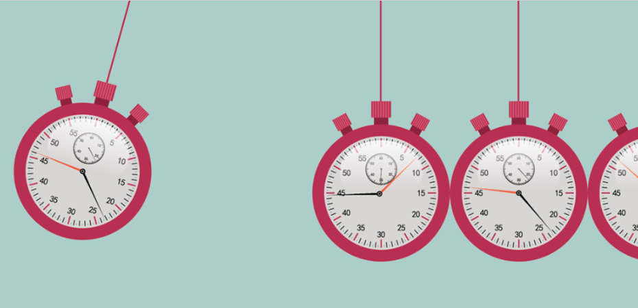 Periodo de aprendizaje del inglés