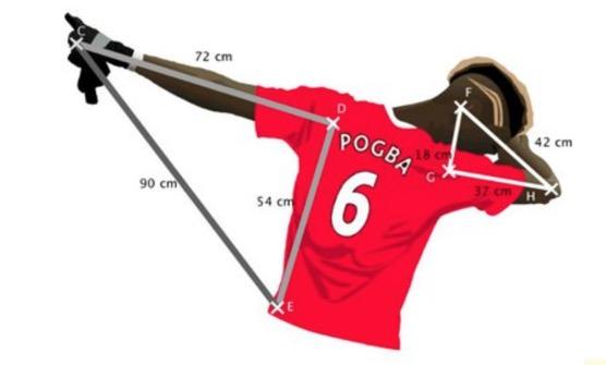 Consejos para profes de mates