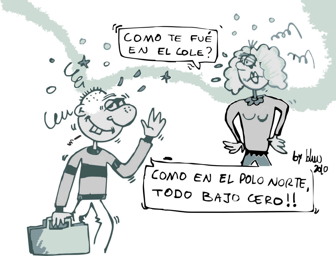 ¿Eres reacio a que tus hijos reciban clases particulares?