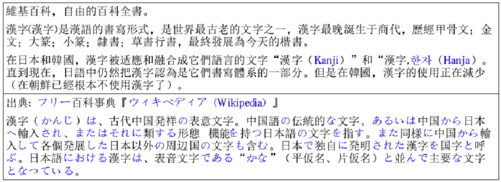 ¿Qué semejanzas hay entre el alfabeto chino tradicional y el japonés?