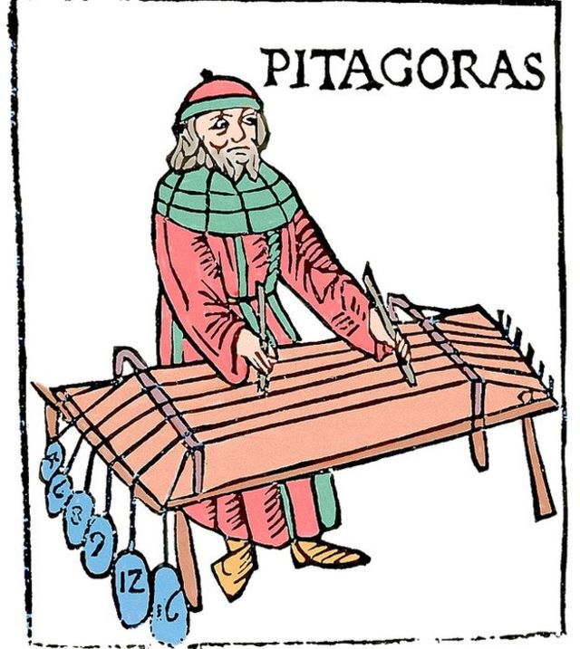 Dibujo de Pitágoras y su experimento con las frecuencias de las notas