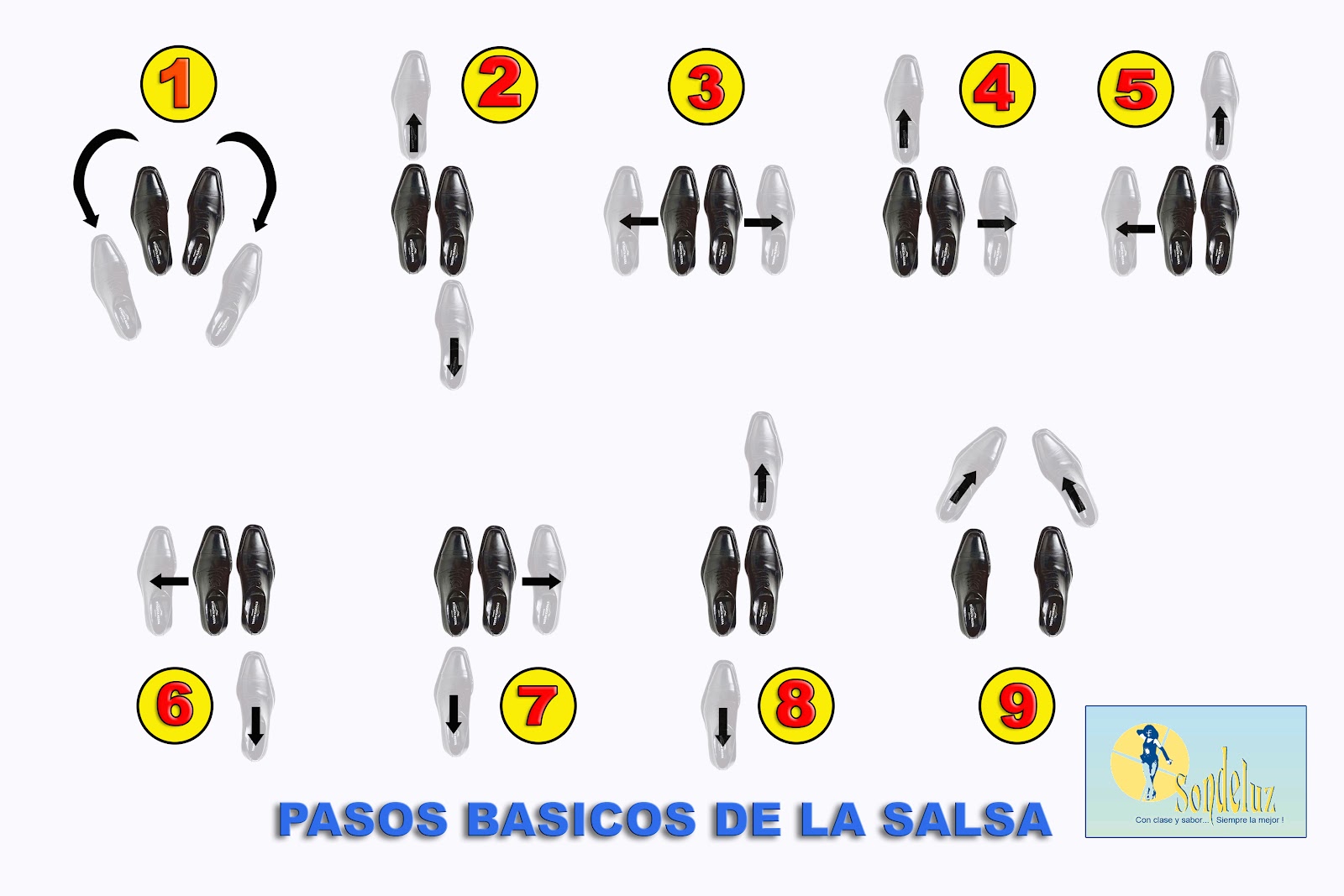 Huellas de zapatos que indican los pasos básicos de la salsa.
