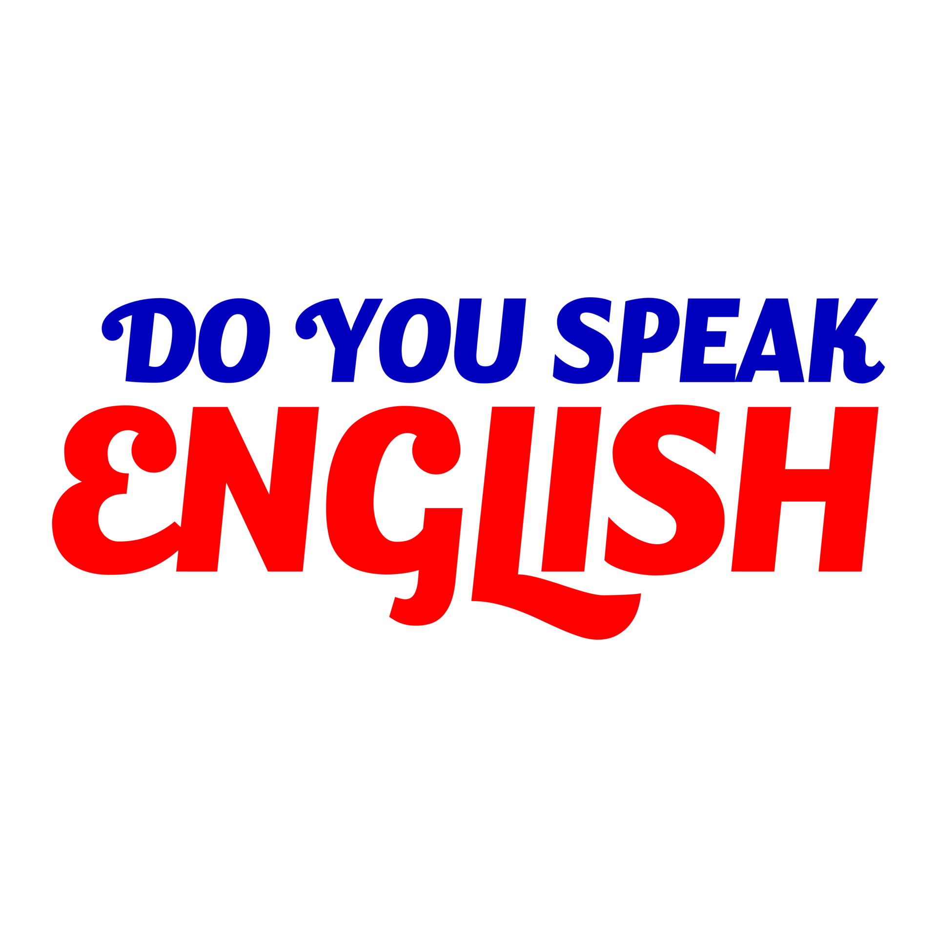 Frase Do you speak english.