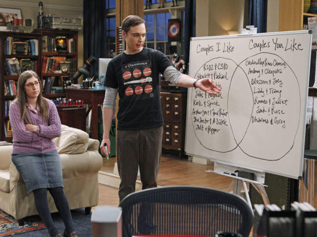 Sheldon_Board