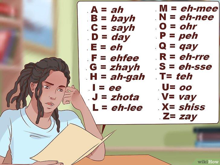 <em> Empieza por aprender el alfabeto en Portugués. </em>